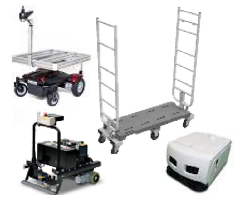 経済産業省「令和6年度流通・物流の効率化・付加価値創出に係る基盤構築事業の実証実験に参加